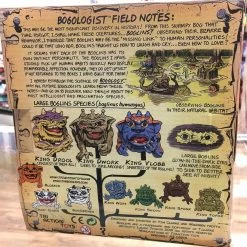 Tri Action Toys Boglins King Topor Collectibles